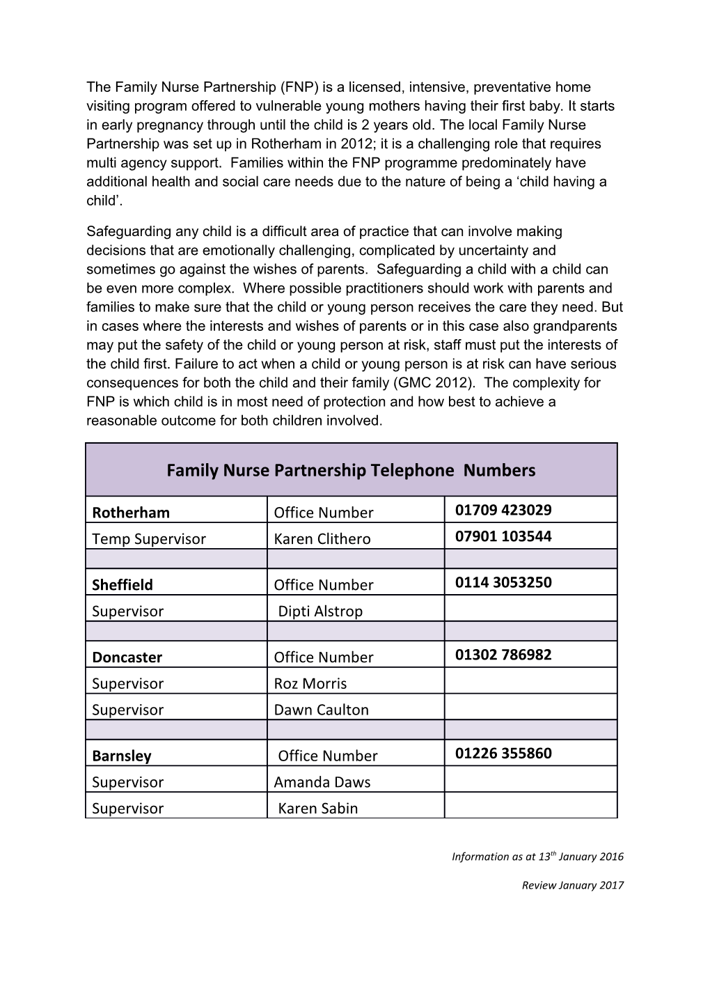 The Family Nurse Partnership (FNP) Is a Licensed, Intensive, Preventative Home Visiting