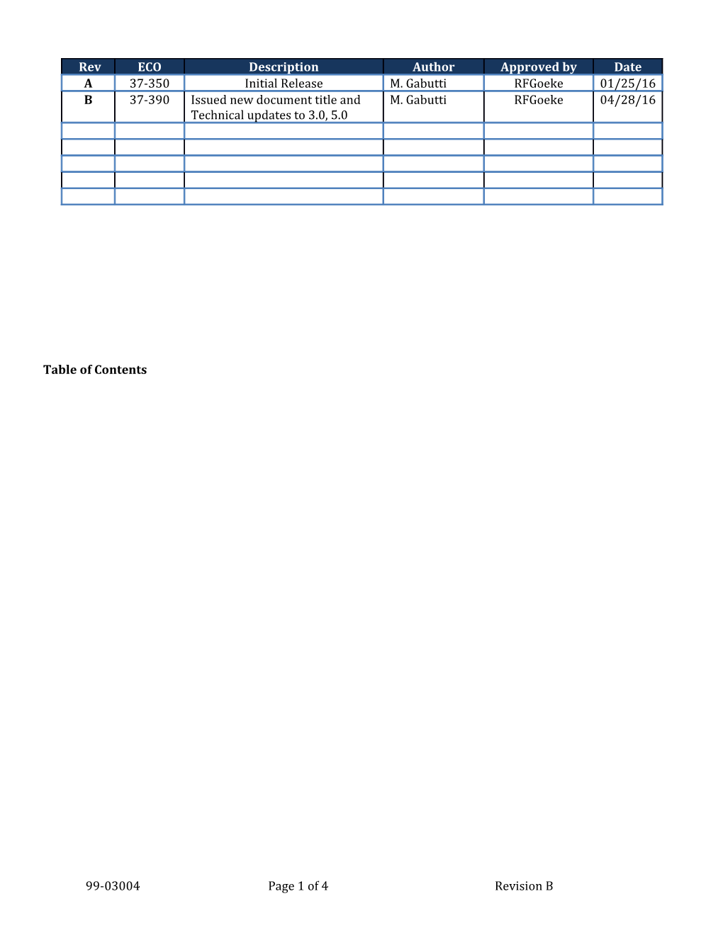 Table of Contents s408