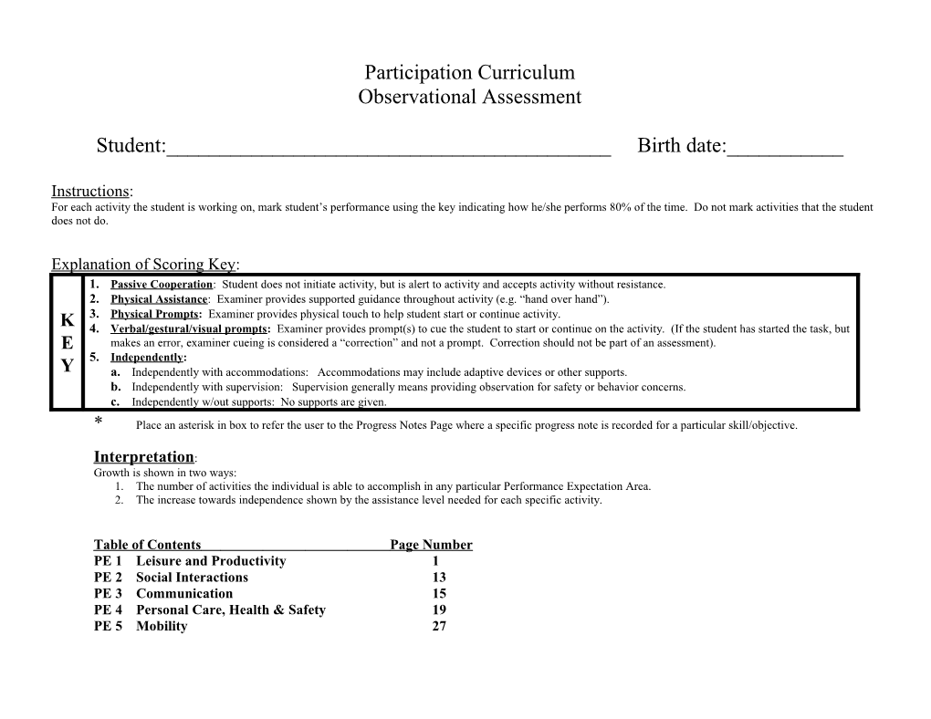 Intro to PE 1 Page