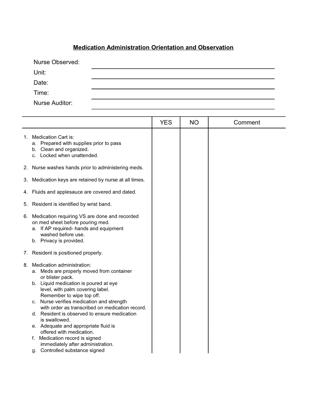 Medication Administration Orientation and Observation