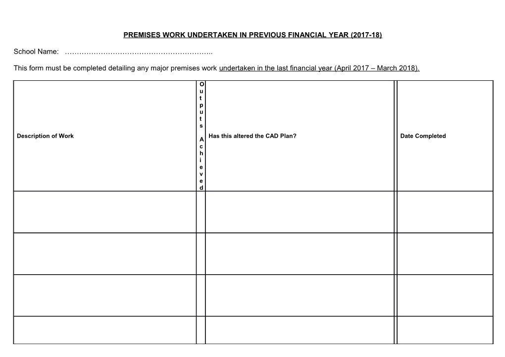 Premises Work Undertaken in Previous Financial Year