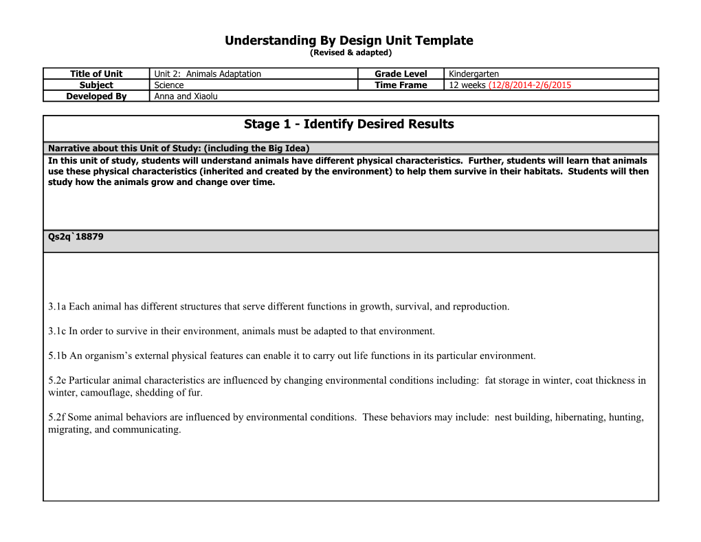 Understanding by Design Unit Template s1