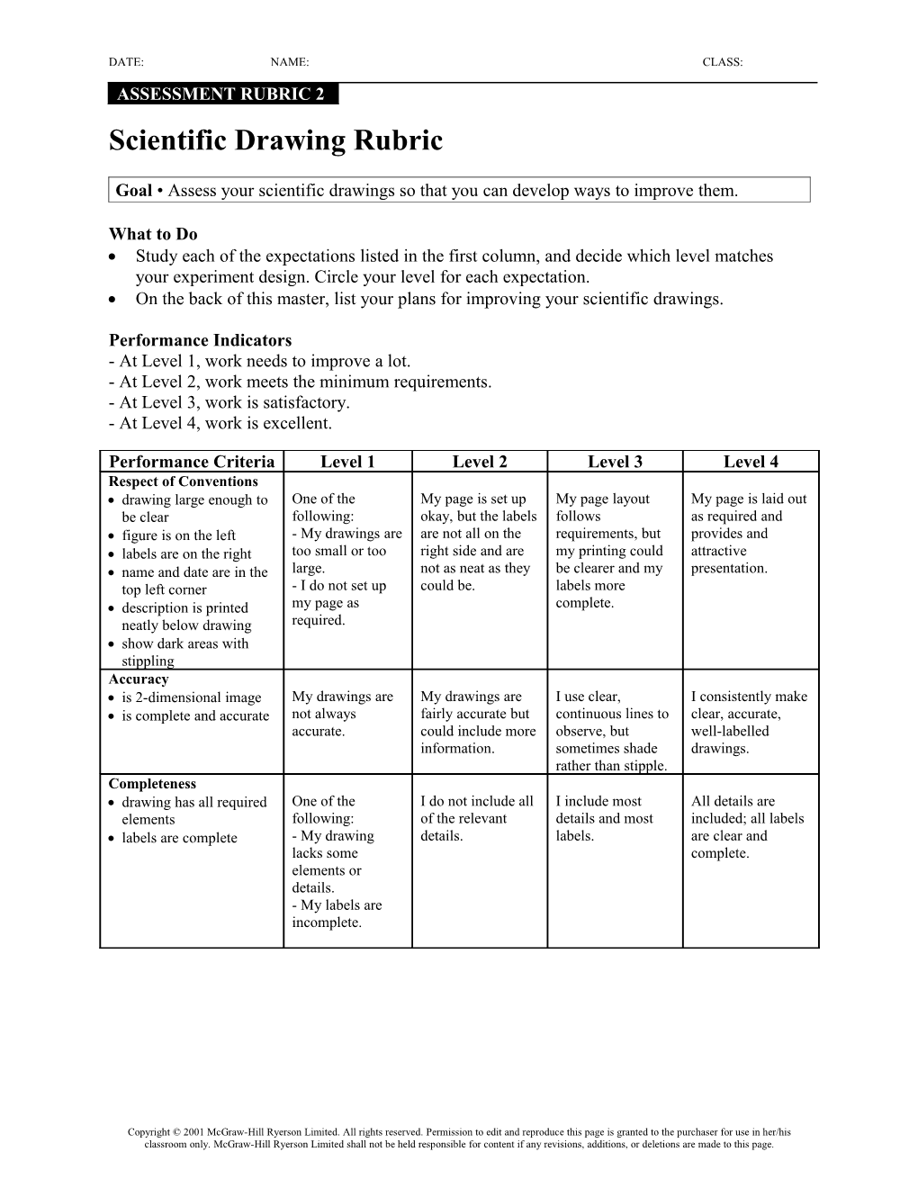 Assessment Rubric 2