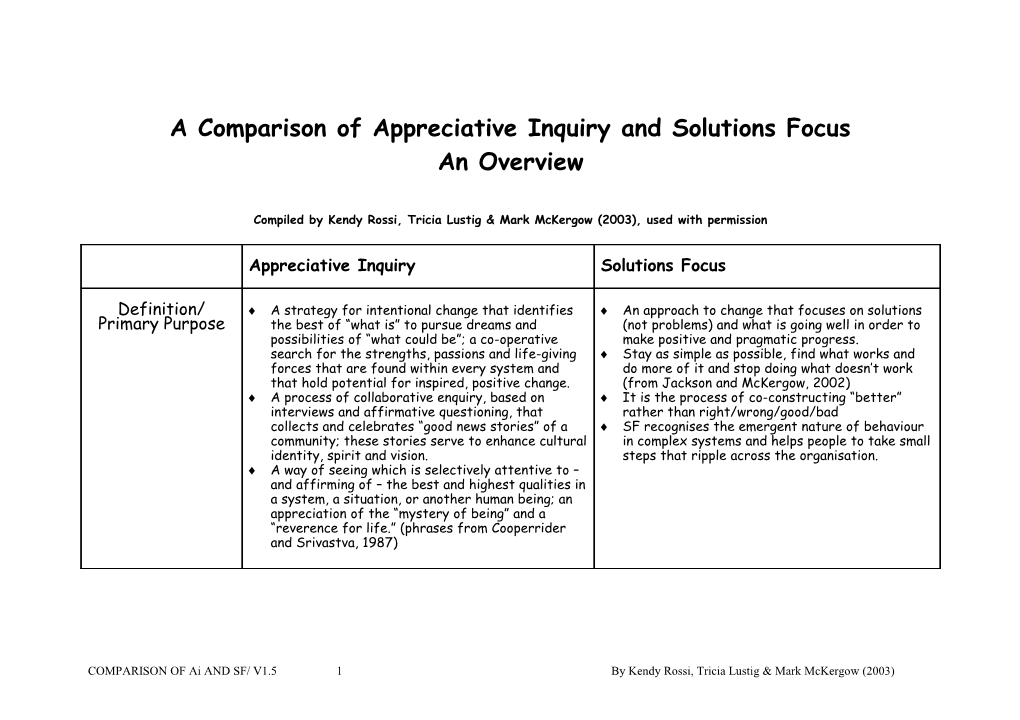 A Comparison of Appreciative Inquiry and Solutions Focus