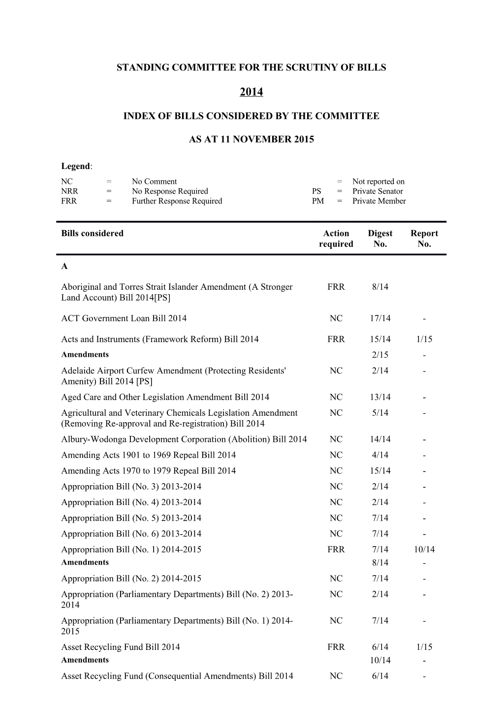 Standing Committee for the Scrutiny of Bills