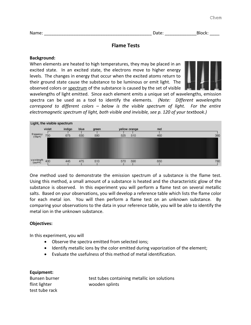 Observe the Spectra Emitted from Selected Ions;