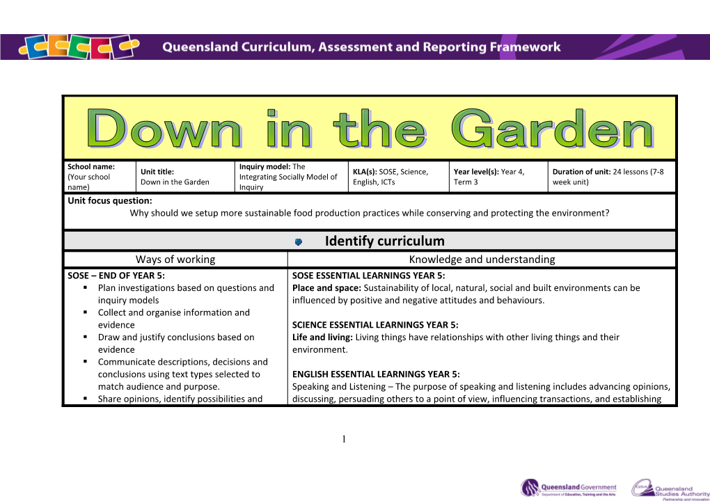 Using the Essential Learnings to Plan Units of Work: Handout 2 Planner Template