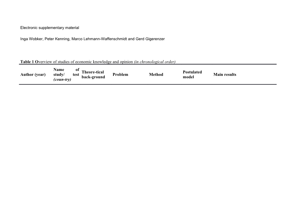 Electronic Supplementary Material s53