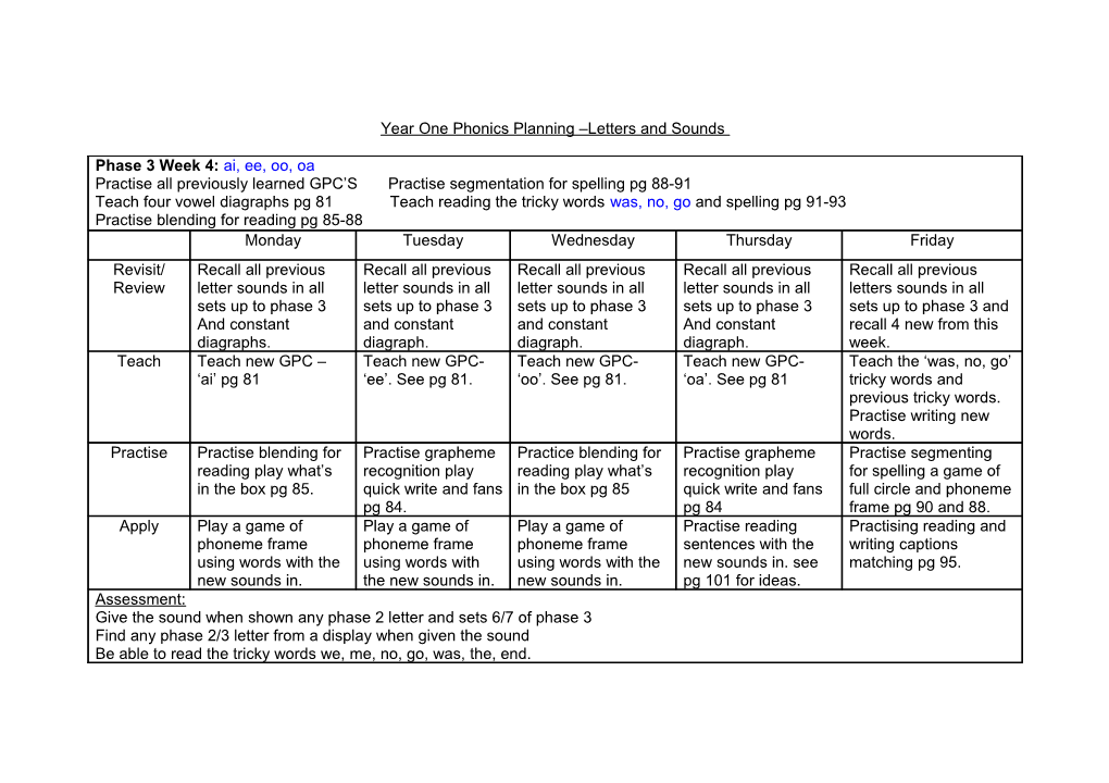 Year One Phonics Planning Letters and Sounds