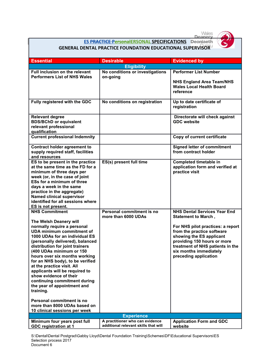 S: Dental Dental Postgrad Gabby Lloyd Dental Foundation Training Schemes DF Educational