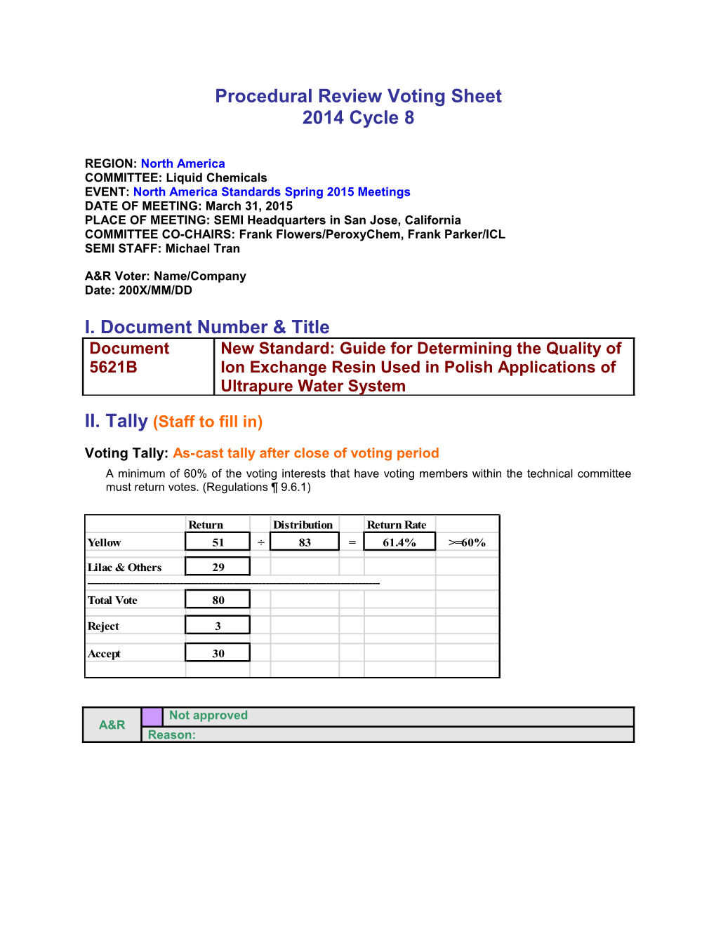 Procedural Review Voting Sheet s1