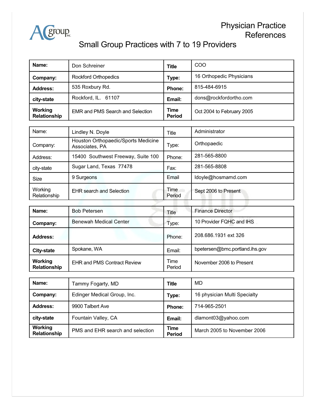 Small Group Practices with 7 to 19 Providers