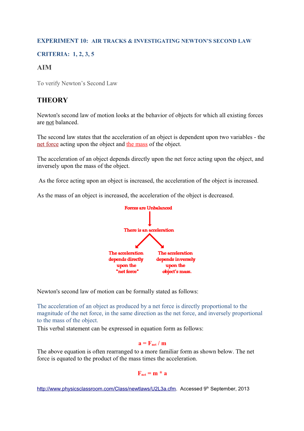 Experiment 10: Air Tracks & Investigating Newton S Second Law