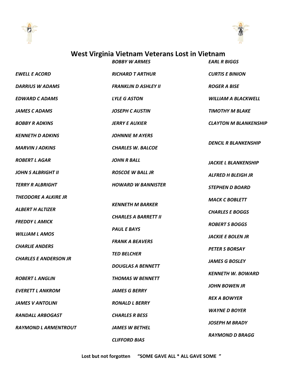 West Virginia Vietnam Veterans Lost in Vietnam
