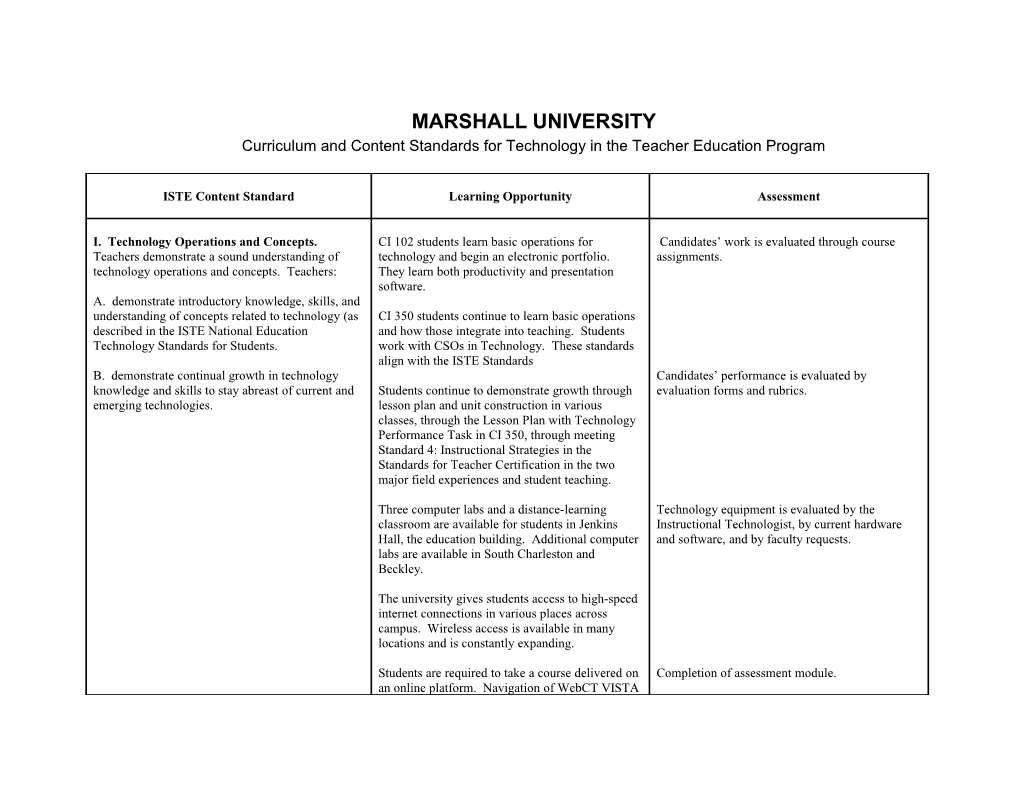 Curriculum and Content Standards for Technology in the Teacher Education Program