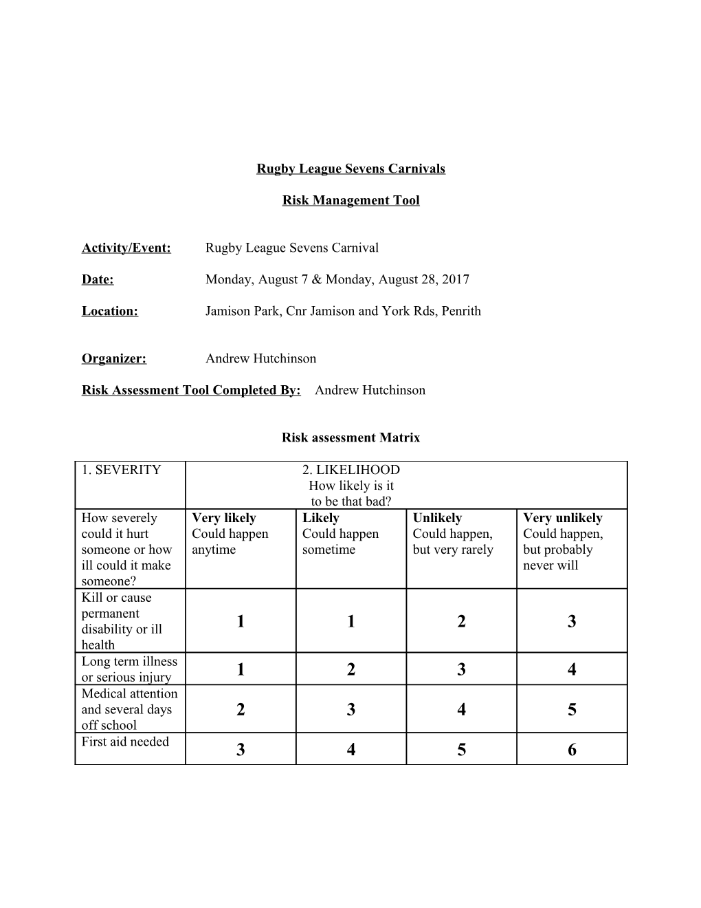 Rugby League Sevens Risk Assessment Document