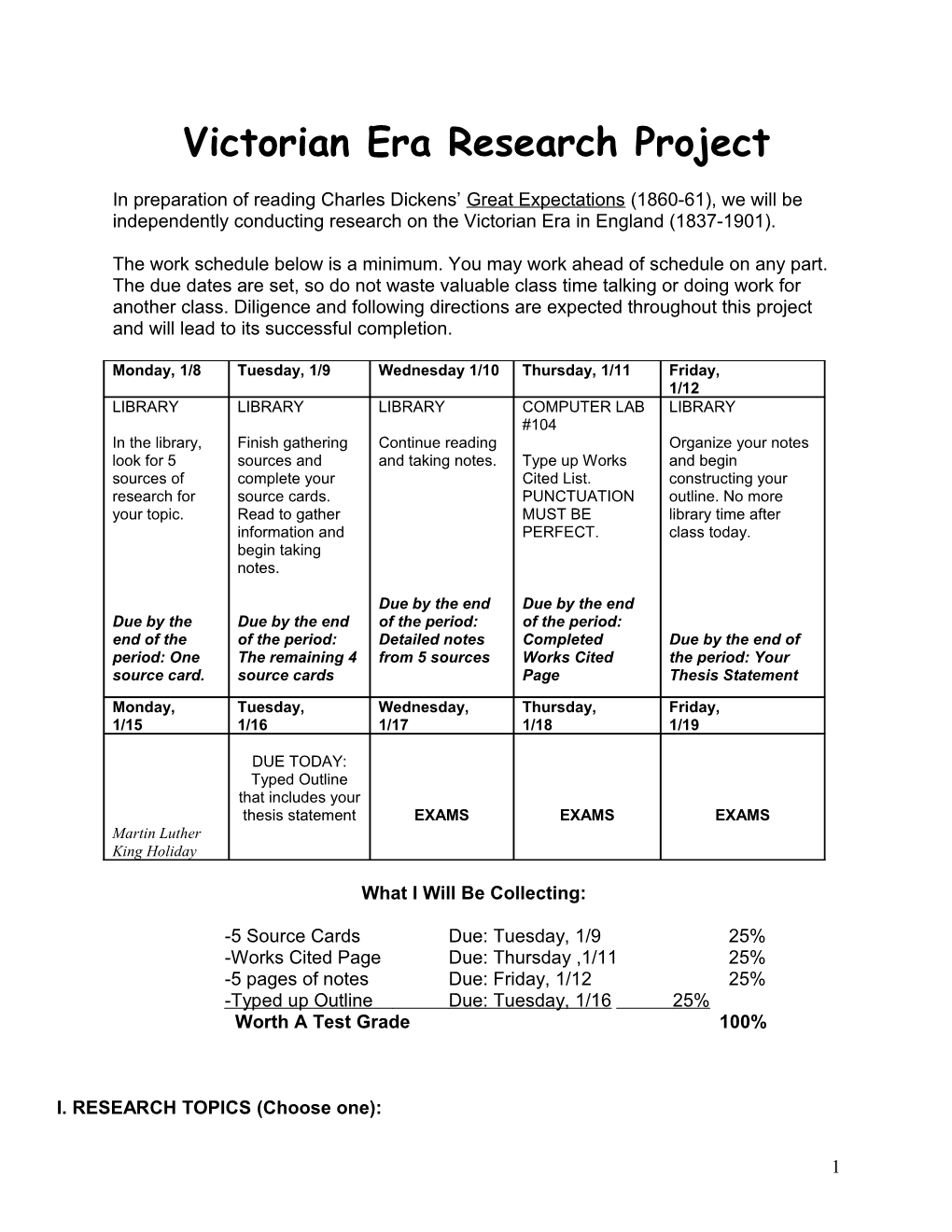 Victorian Era Research Project