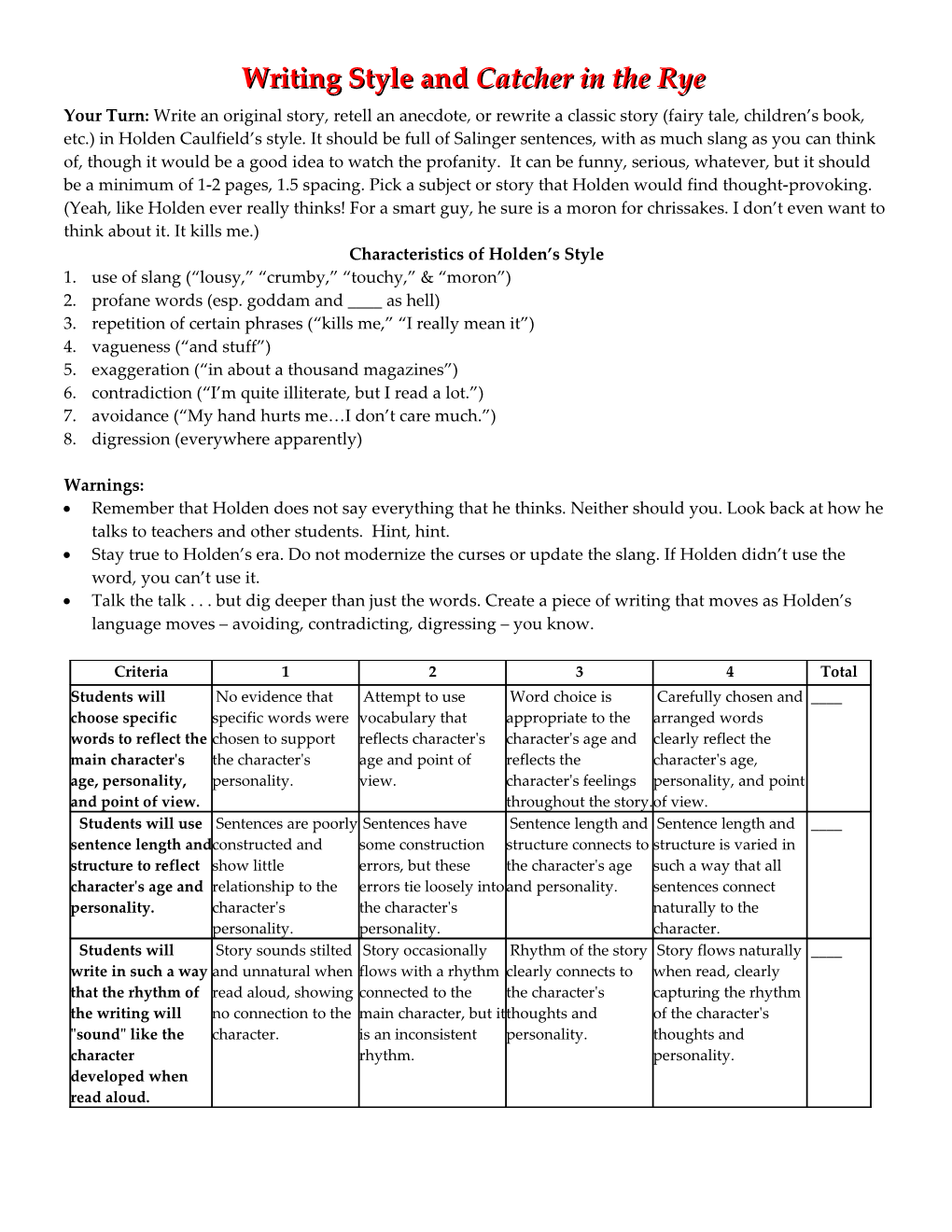 Characteristics of Holden S Style