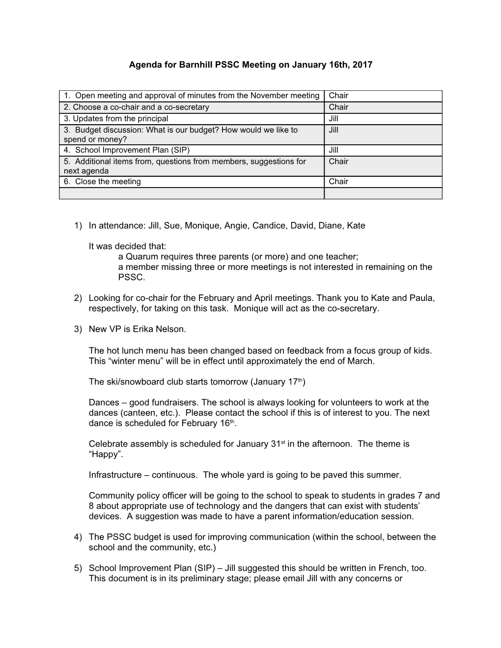 Barnhill PSSC Minutes - January 2017