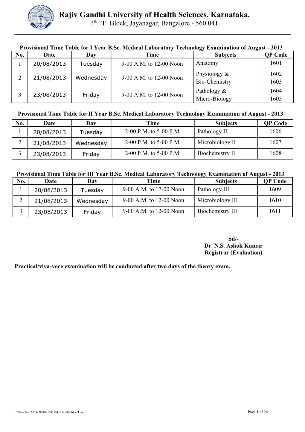 Provisional Time Table for I Year B.Sc. Medical Laboratory Technology Examination of August