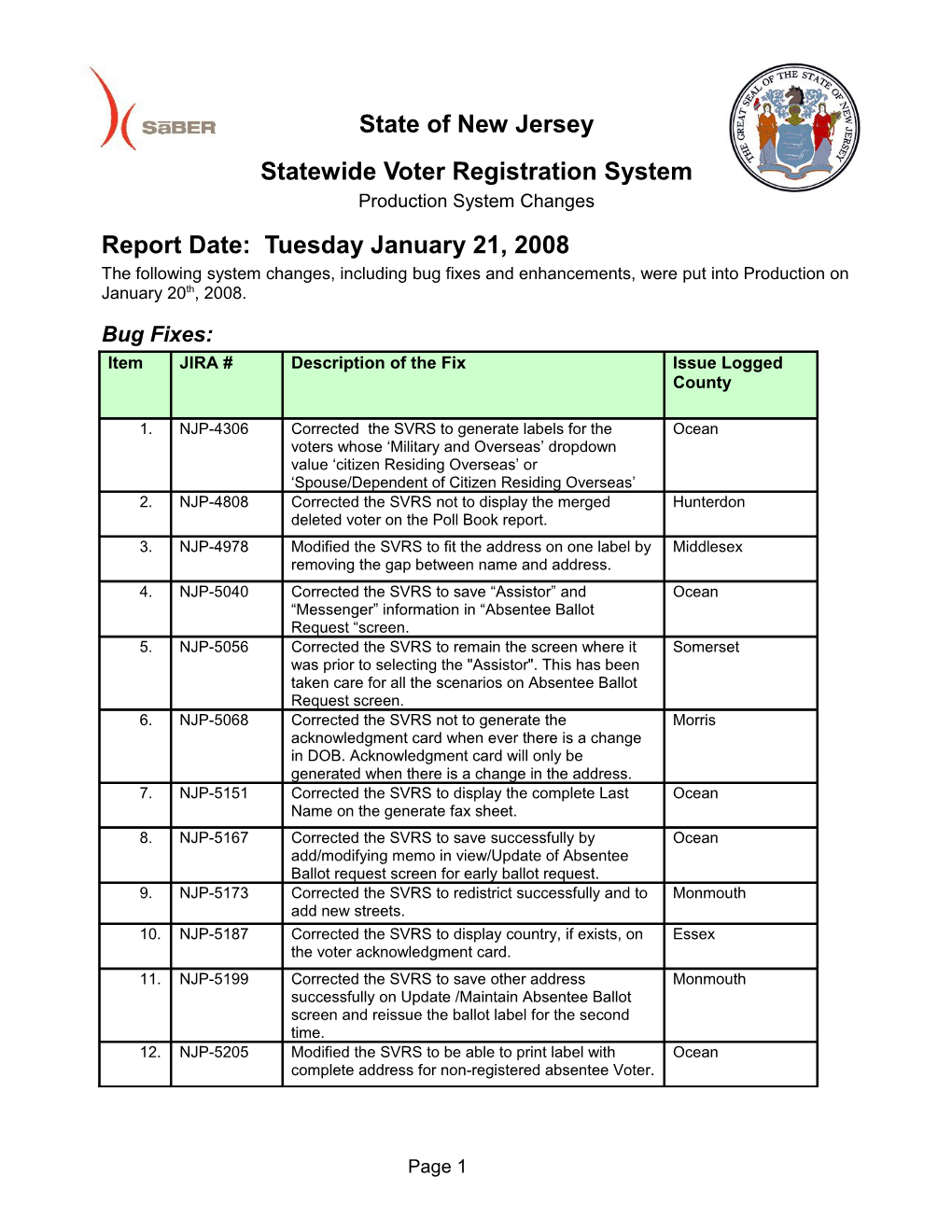 State of New Jersey s12