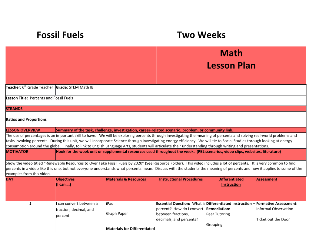 Materials & Resources