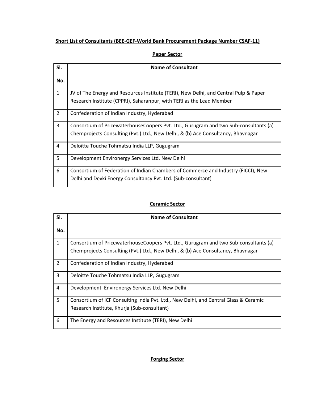 Short List of Consultants (BEE-GEF-World Bank Procurement Package Number CSAF-11)