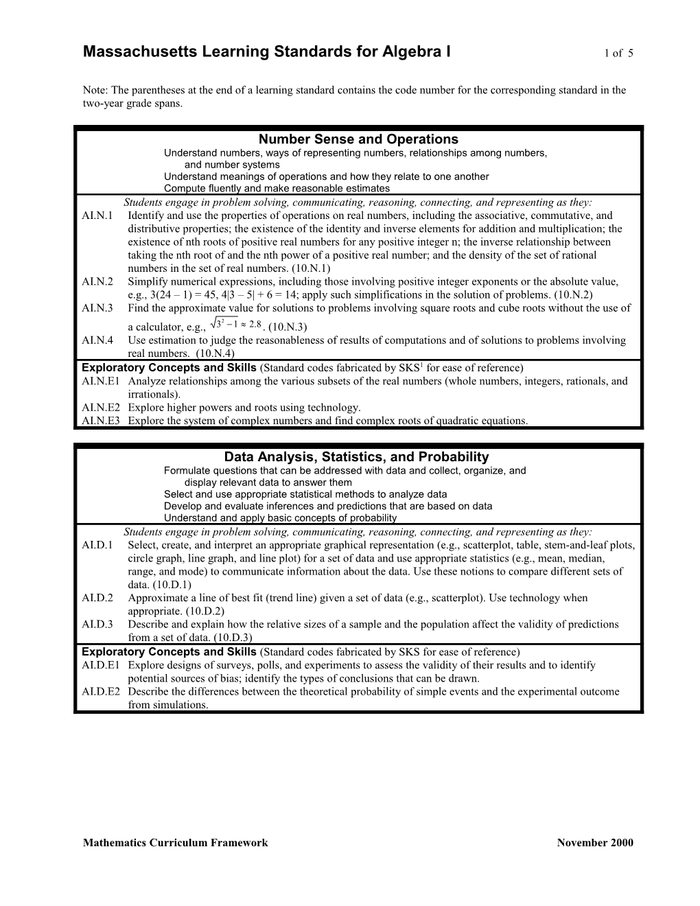 Massachusetts Learning Standards for Algebra I 1 of 4