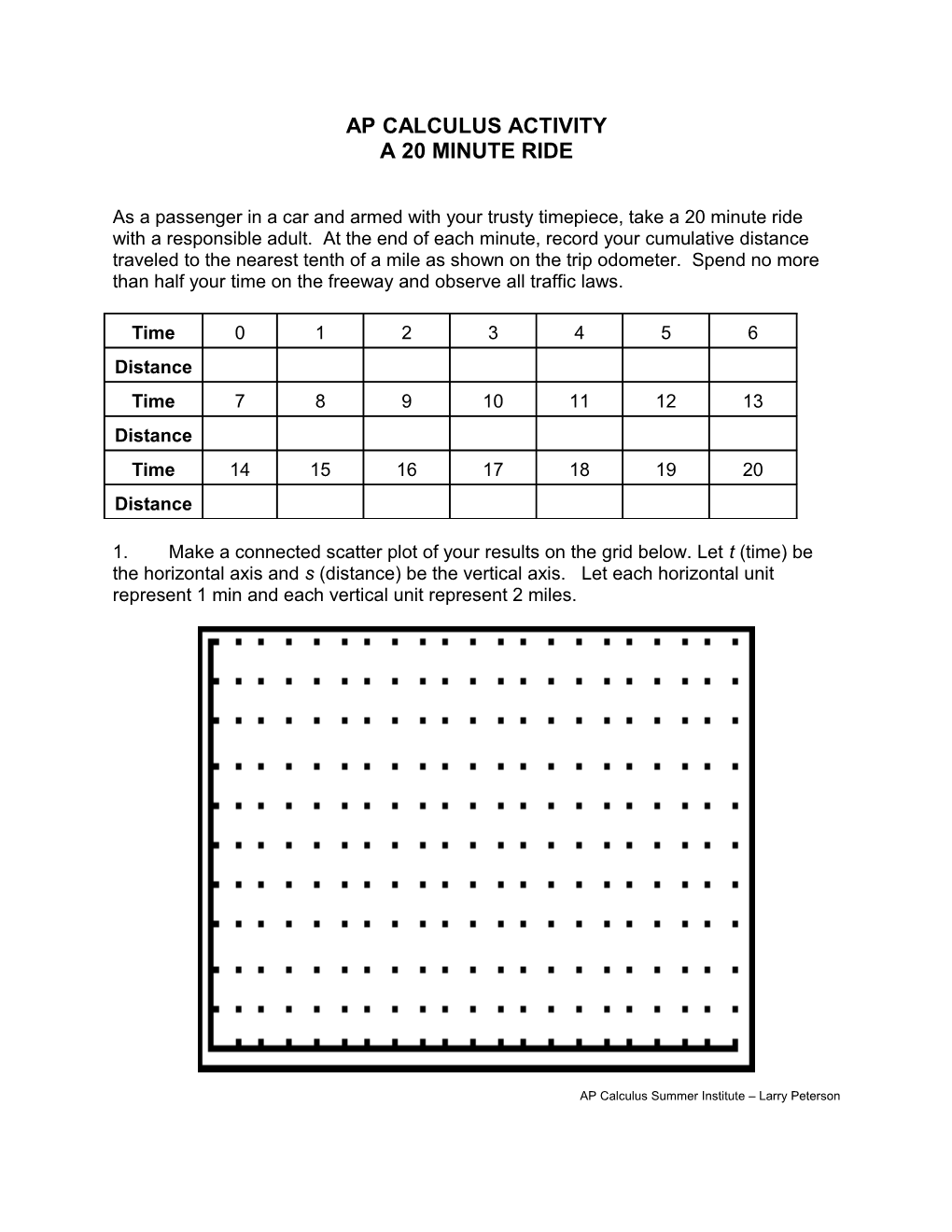 Ap Calculus Activity