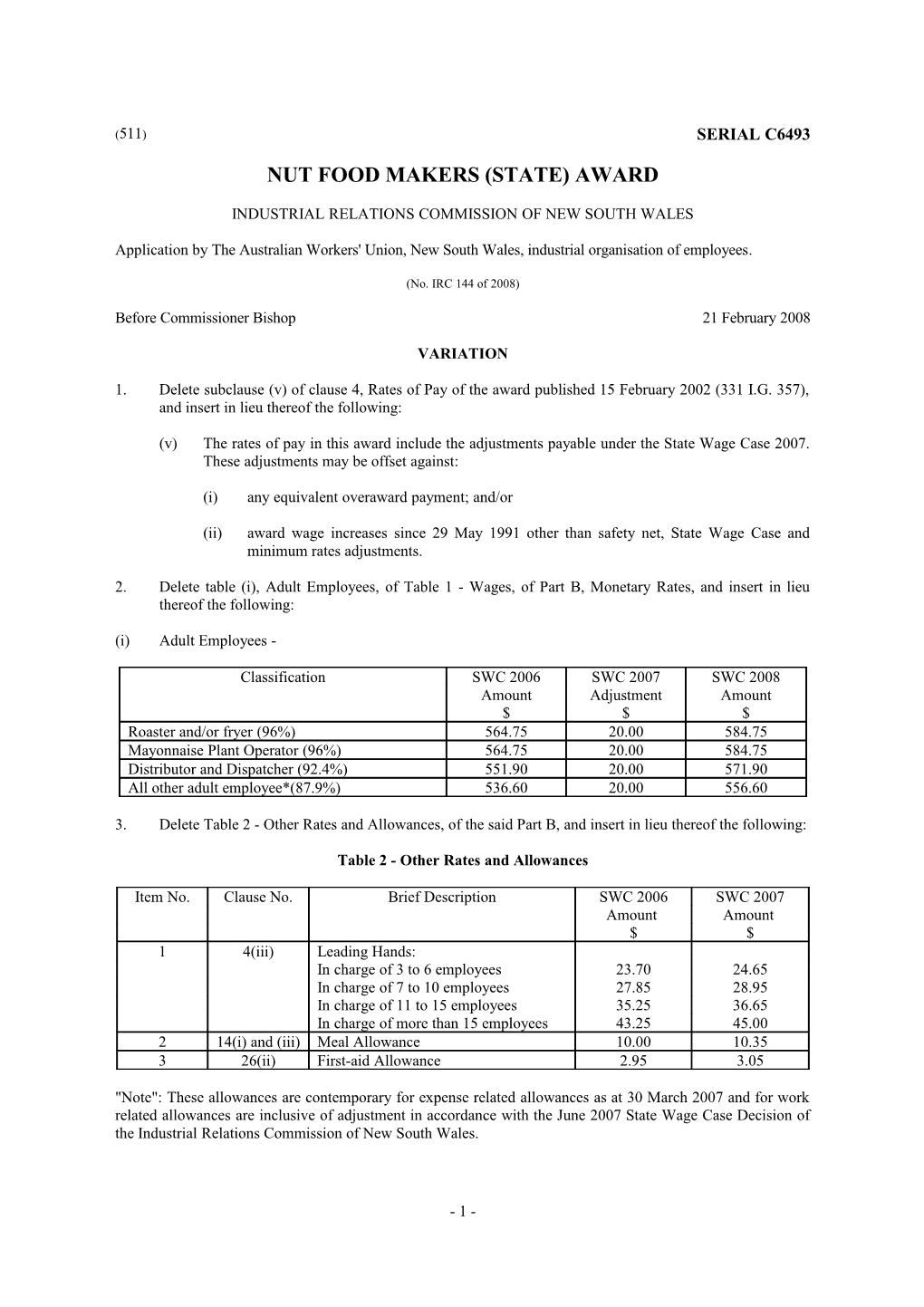 Nut Food Makers (State) Award