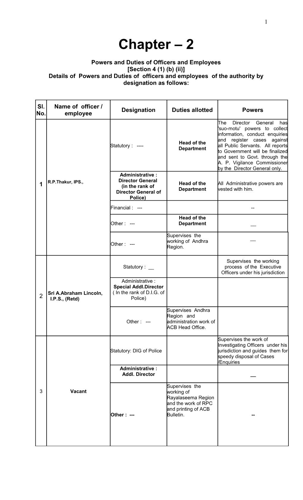 The Right to Information Act