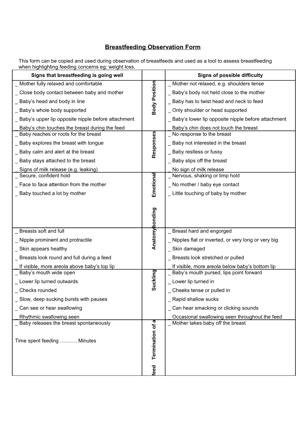 Breastfeeding Observation Form