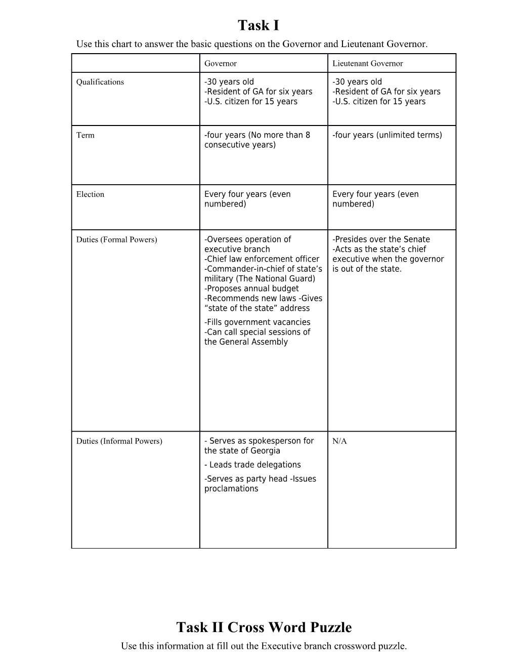 Task II Cross Word Puzzle