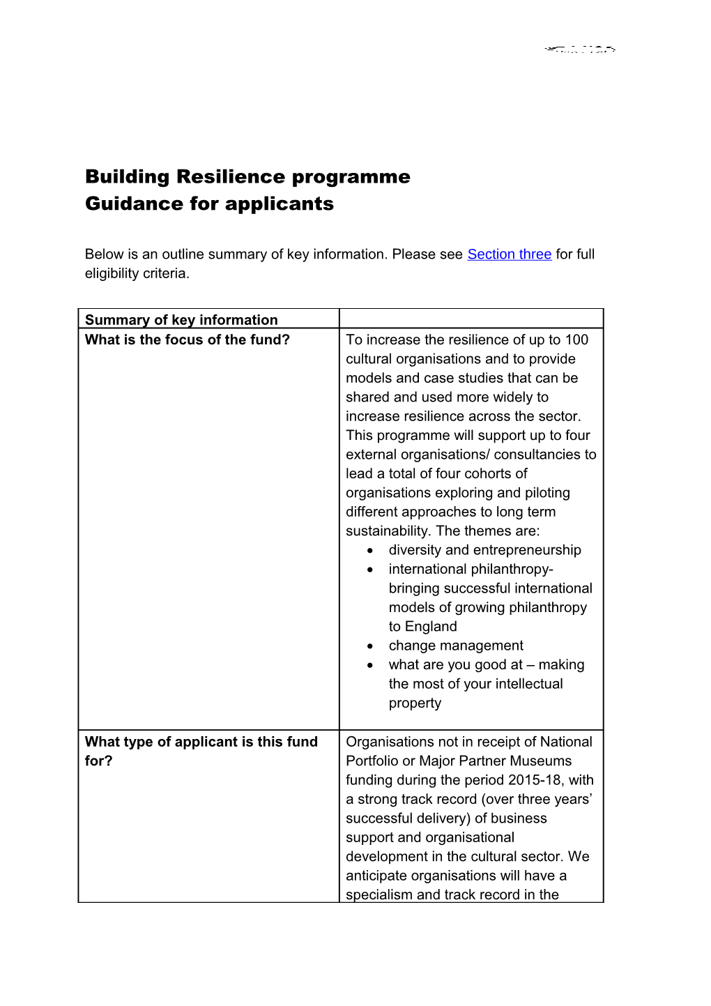 Building Resilience Programme