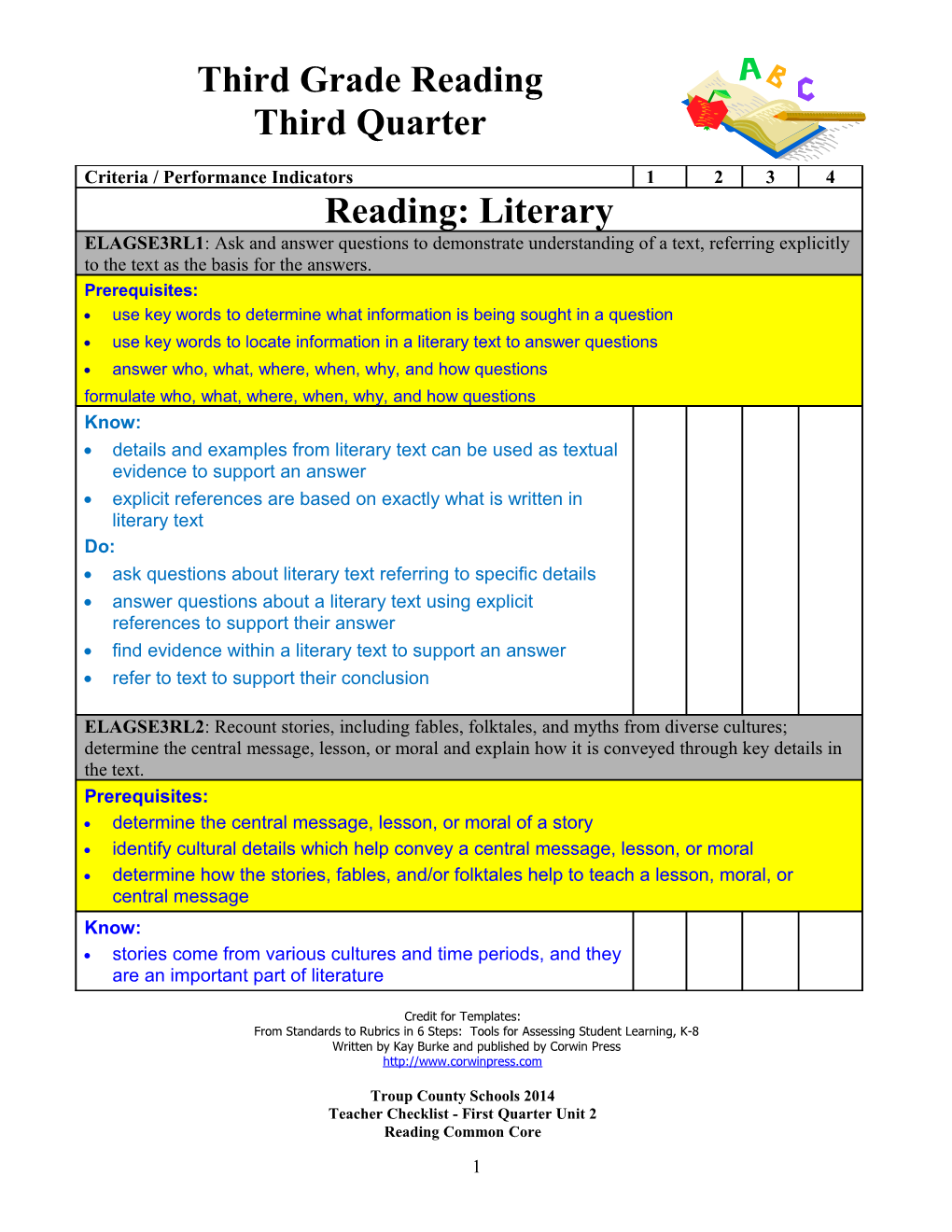 Criteria / Performance Indicators