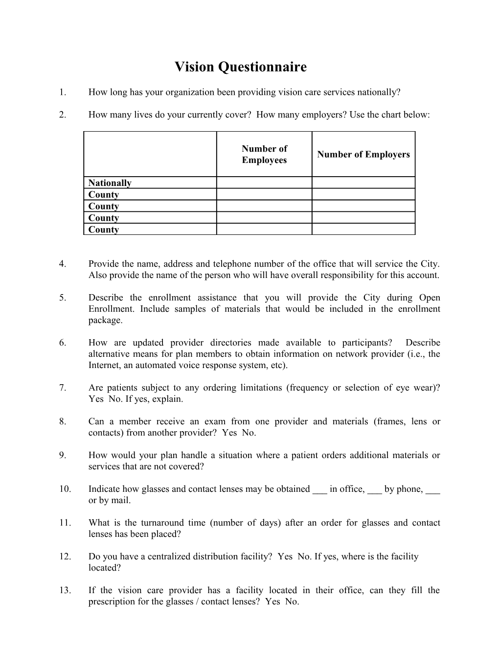 Vision Questionnaire