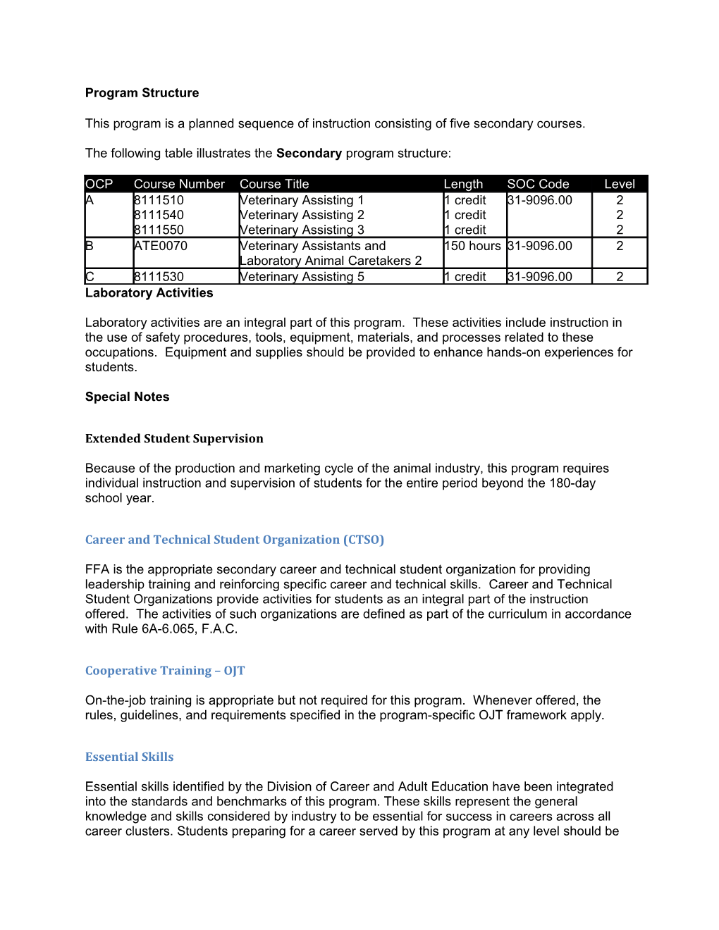 This Program Is a Planned Sequence of Instruction Consisting of Five Secondary Courses