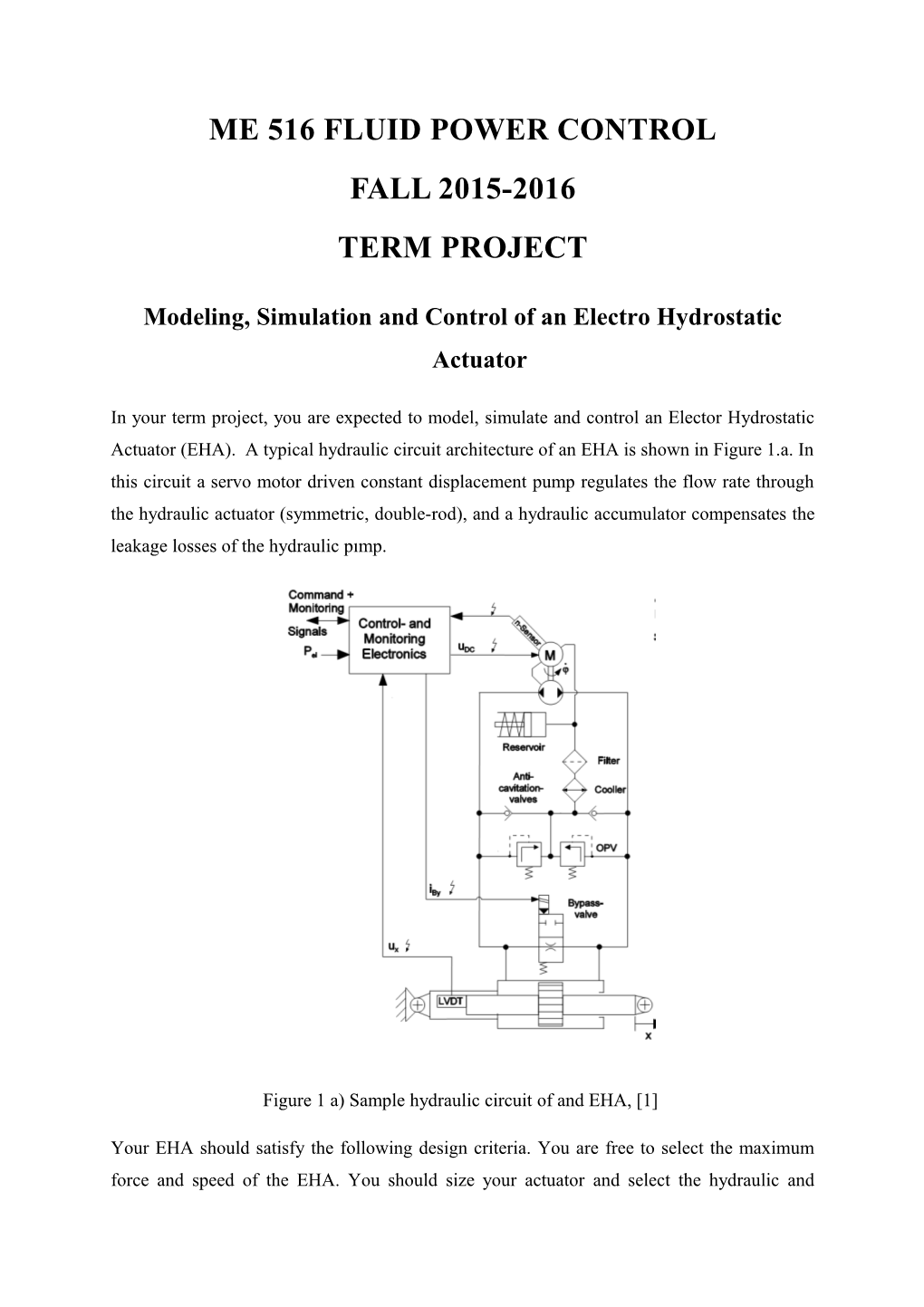 Modeling, Simulation and Control of an Electro Hydrostatic Actuator