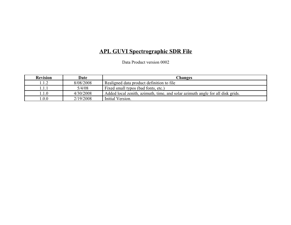 APL SSUSI SDR File