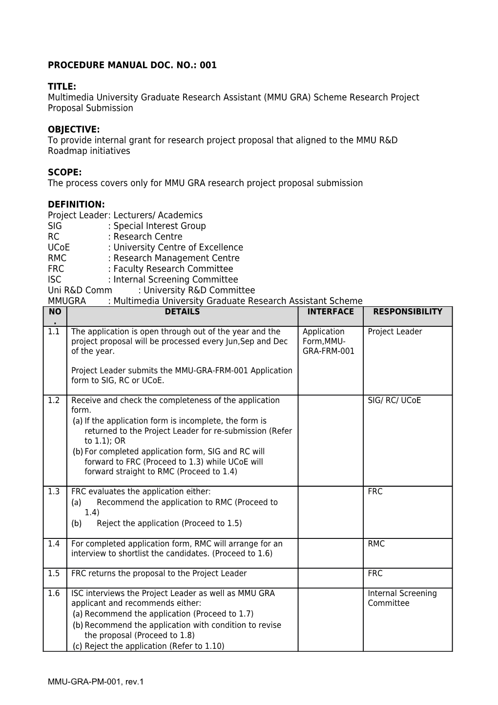 Procedure Manual Doc