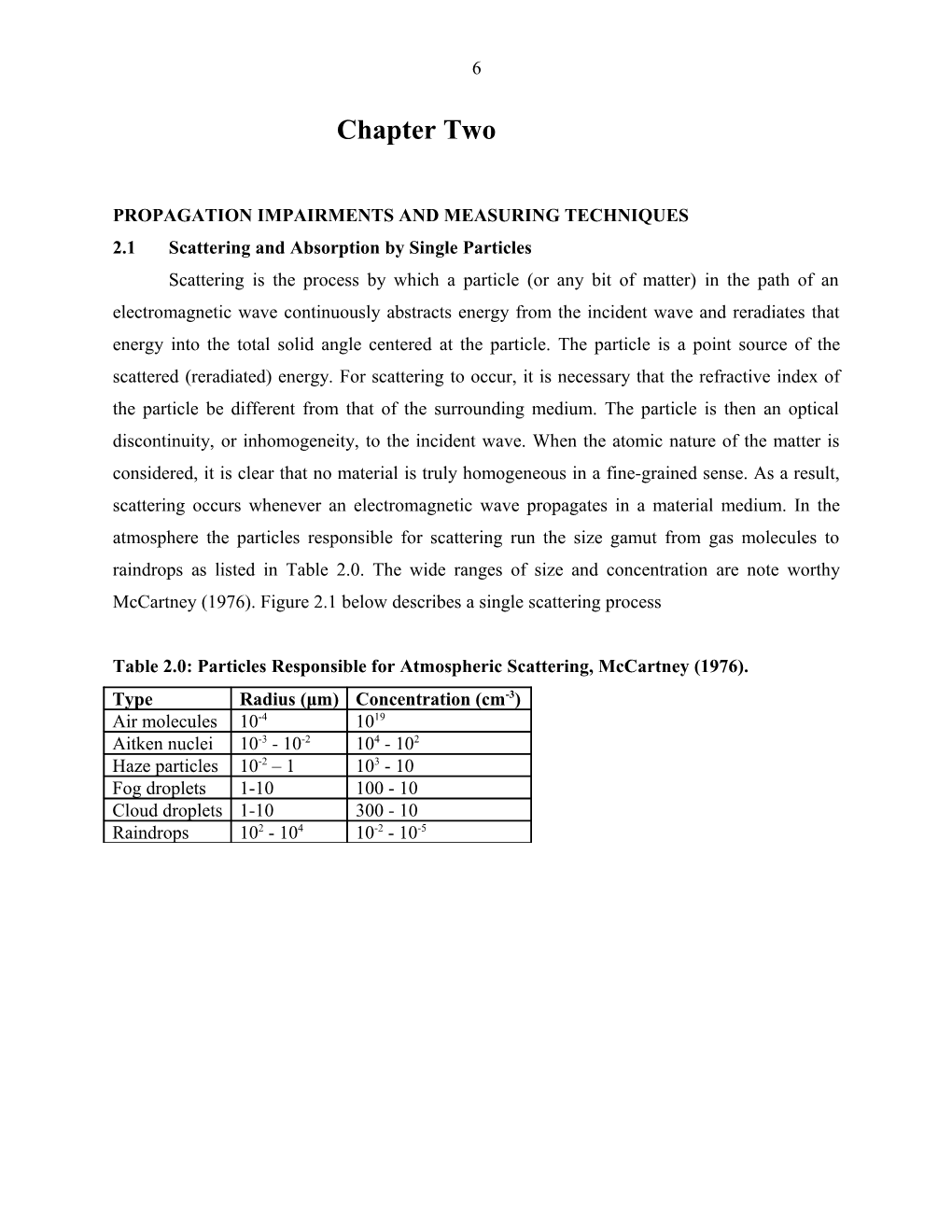 Propagation Impairments and Measuring Techniques