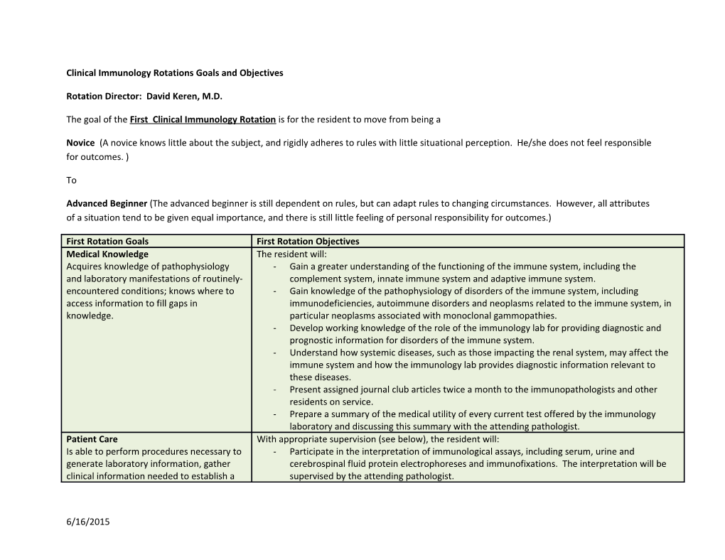 Clinical Immunology Rotations Goals and Objectives