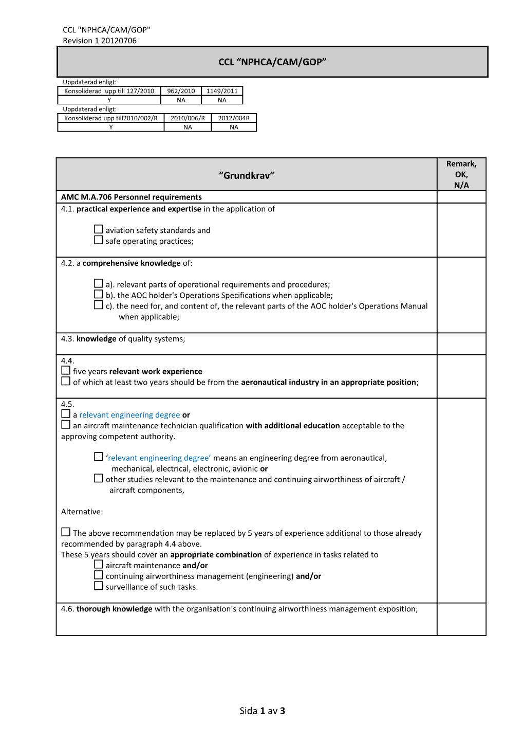 Checklista TK Part M Subpart G