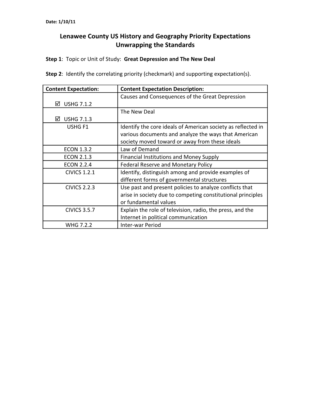 Unwrapping the Standards Template