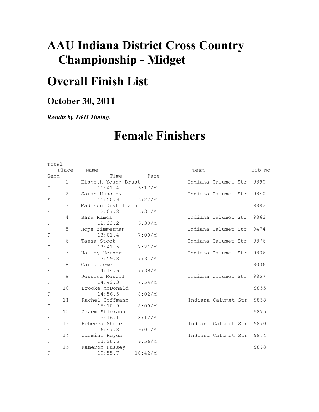 AAU Indiana District Cross Country Championship - Midget
