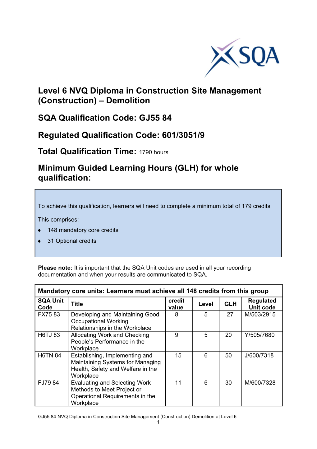 Level 6NVQ Diploma in Construction Site Management(Construction) Demolition