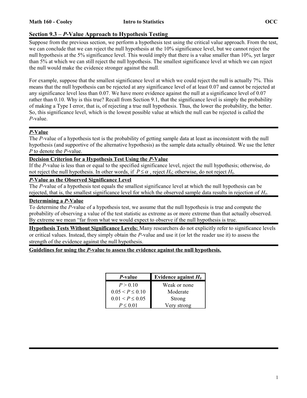 Math 160 - Cooleyintro to Statistics OCC