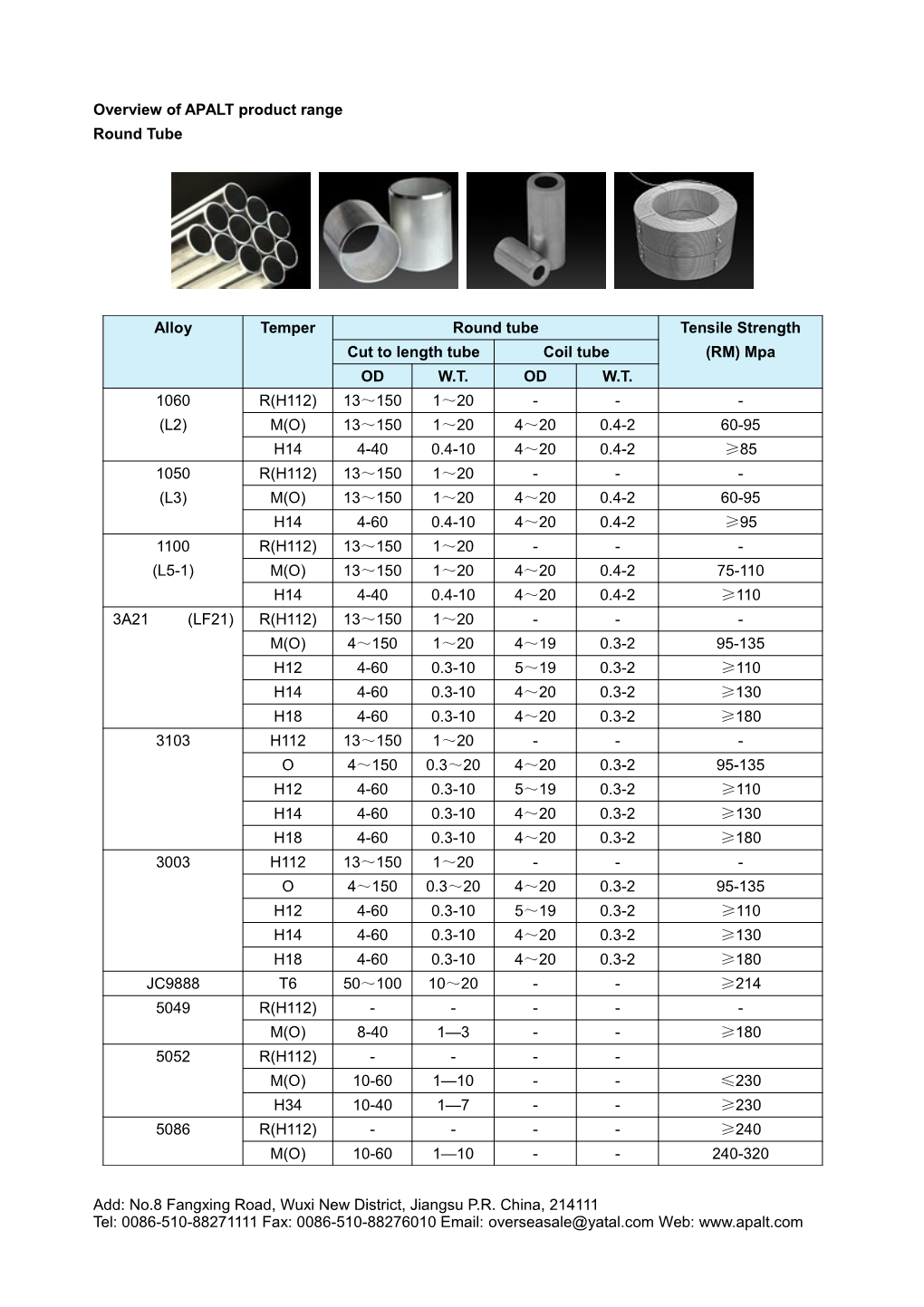 Overview of APALT Product Range