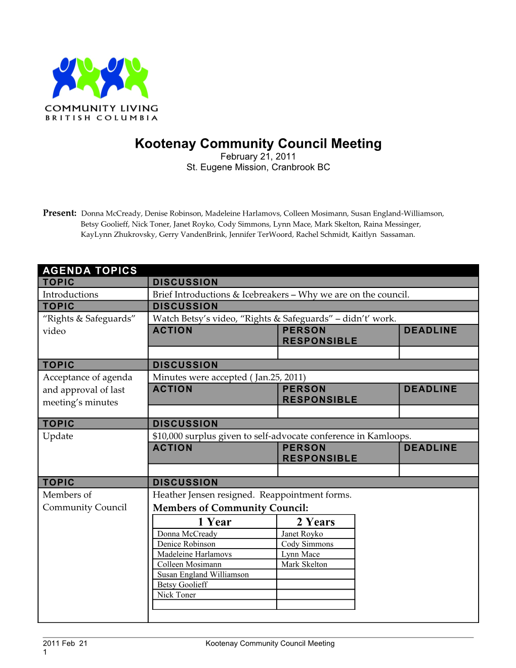Kootenaycommunity Council Meeting