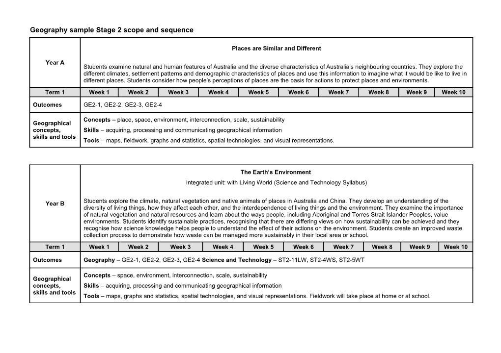 Geography Sample Stage 2Scope and Sequence